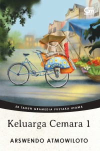 Keluarga Cemara 1